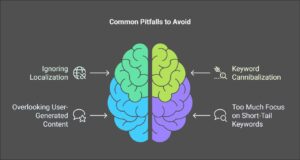 Common Pittfalls to avoid